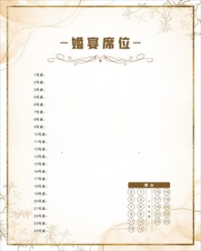 婚宴席位图