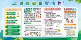 健康知识宣传栏