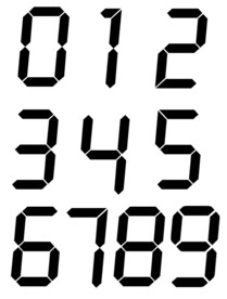 数字
