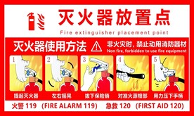 灭火器使用