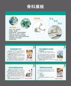 骨科科普展板