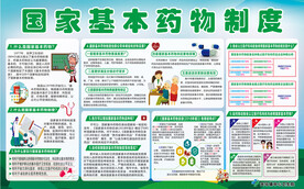 国家基本药物制度