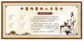 中医科简介 人员一览表