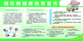 医院宣传栏