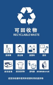可回收物垃圾分类海报