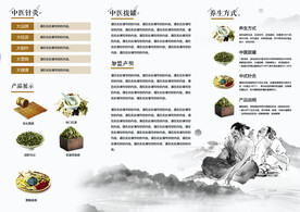 中医养生三折页