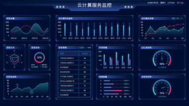 可视化数据大屏