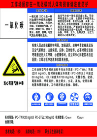 注意防护