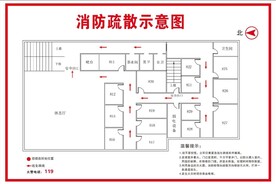 消防疏散