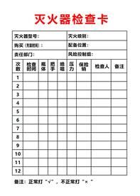 灭火器检查卡