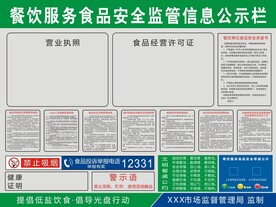 餐饮公示栏