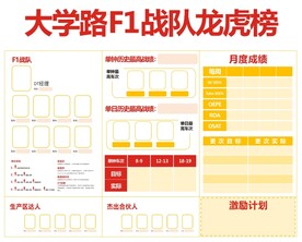 大学路战队龙虎榜信息元素展示牌