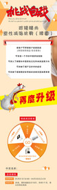 挑战自我
