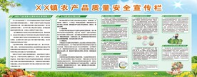 农产品质量安全知识宣传栏
