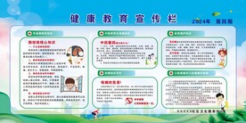 健康教育知识宣传栏图片