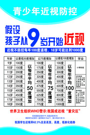 青少年视力防控