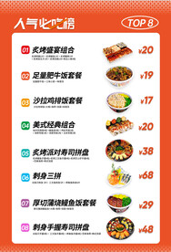 寿司排行榜