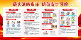 消防安全知识宣传栏