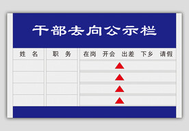 人员去向牌