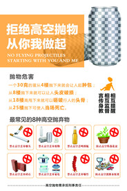 拒绝高空抛物