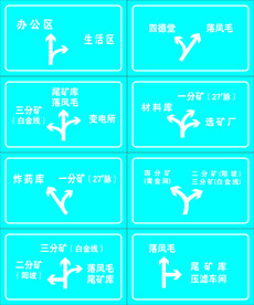 指路标识