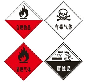 化学标识