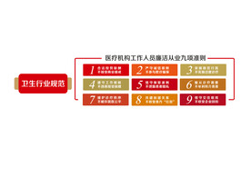 卫生行业规范