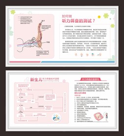 婴幼儿听力筛查展板