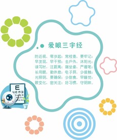 爱眼三字经