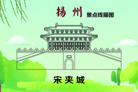 扬州景点 宋夹城