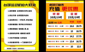 活动介绍展示海报