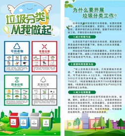 垃圾分类展架
