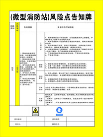 微型消防站风险告知牌