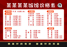 烧烤价格表