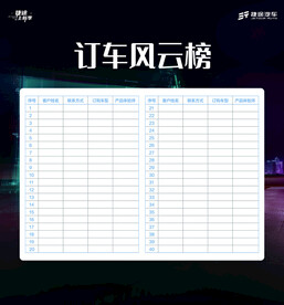 订车风云榜