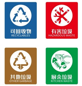矢量垃圾分类标识