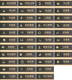 高档门牌