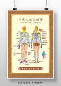 经络养生