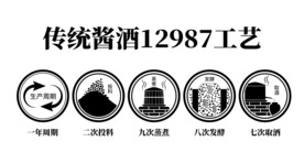 酱酒工艺图标 白酒图标 酱酒图