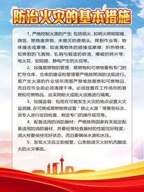 消防安全知识展板