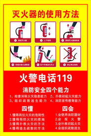 灭火器的使用