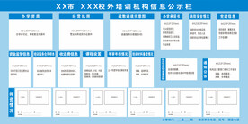 培训机构公示栏    体育  