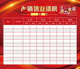 销售业绩榜