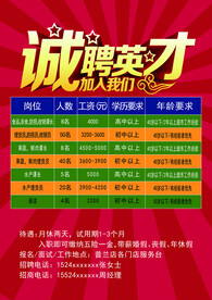 招聘诚聘英才