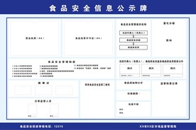 食品安全信息公示牌