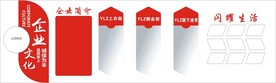 企业文化宣传栏