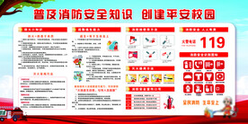 消防安全宣传栏