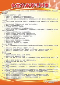 食堂设备管理制度牌