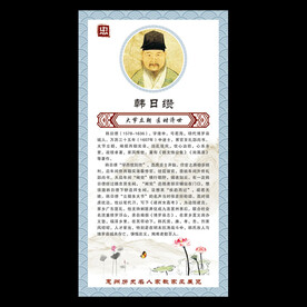 历史人物名人名言简介展架海报展