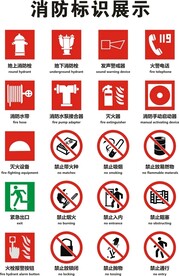消防标识